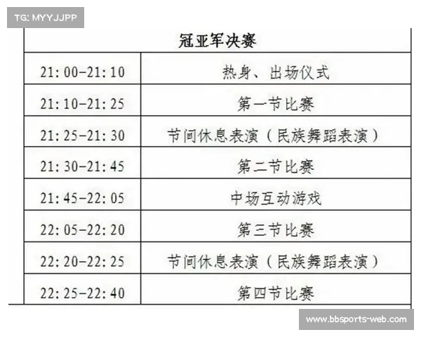BA总决赛最佳赛事医疗保障作品奖公布 BA总决赛最佳赛事医疗保障作品奖公布